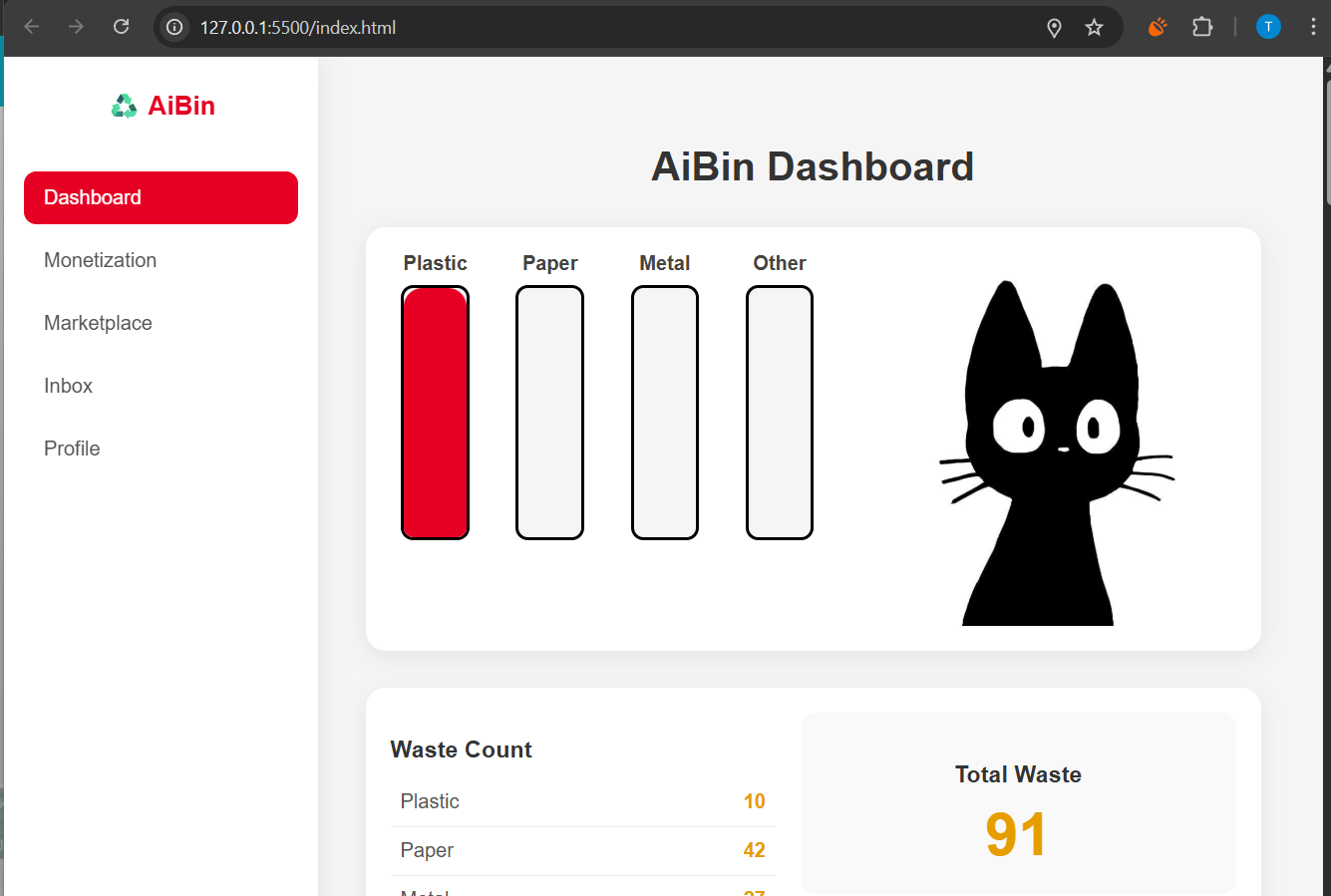AiBin web dashboard in browser