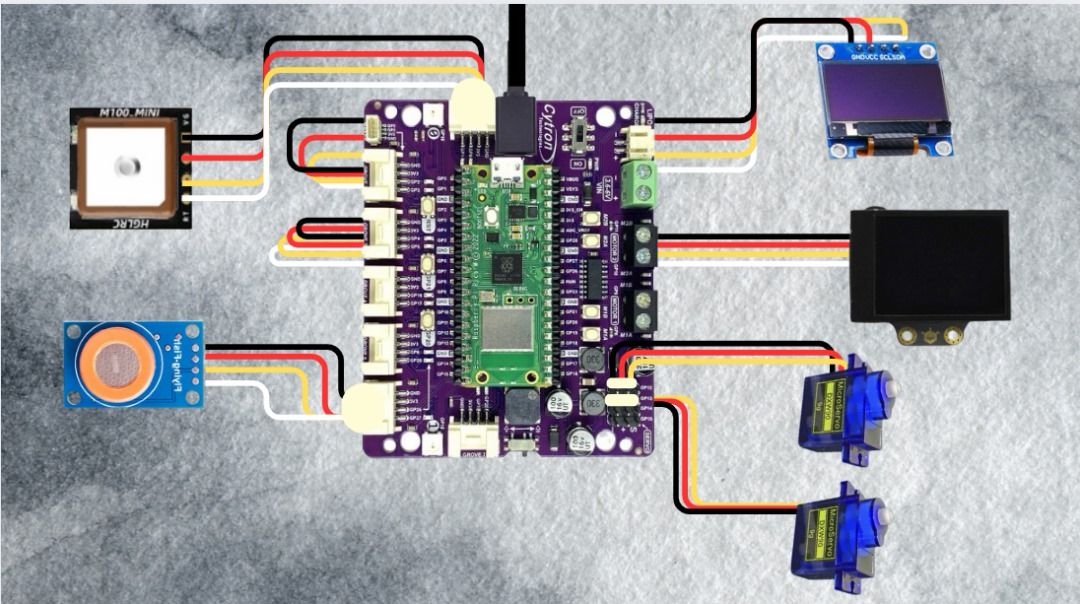 SDAS wiring diagram